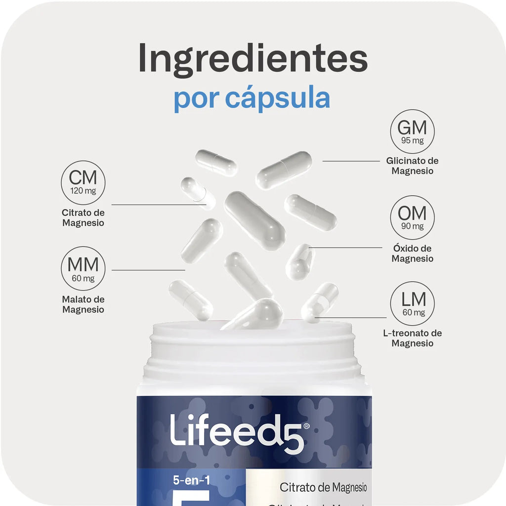Magnesio Blend 5 tipos