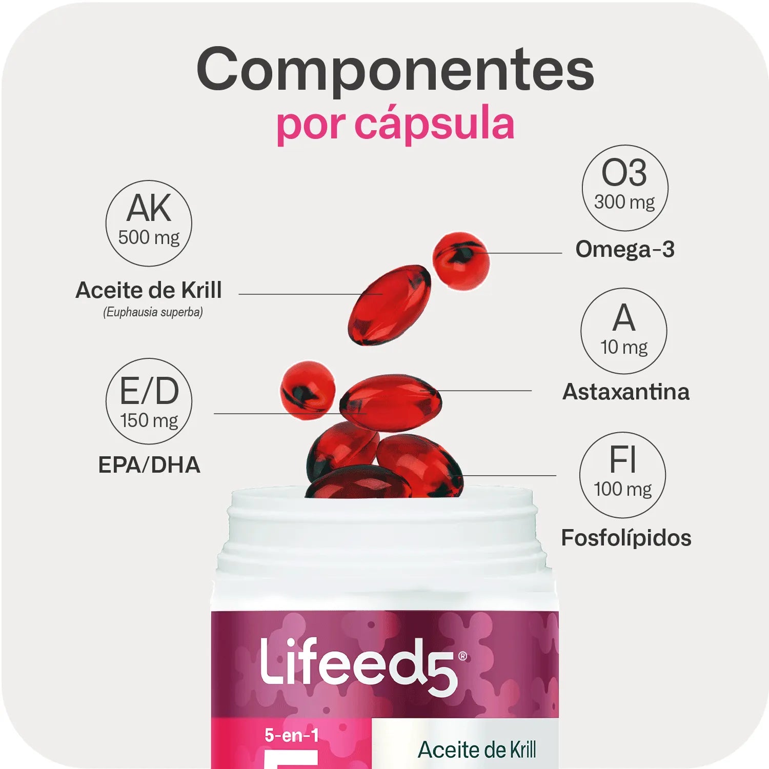 Omega 3 de Aceite de Krill Antártico y Astaxantina