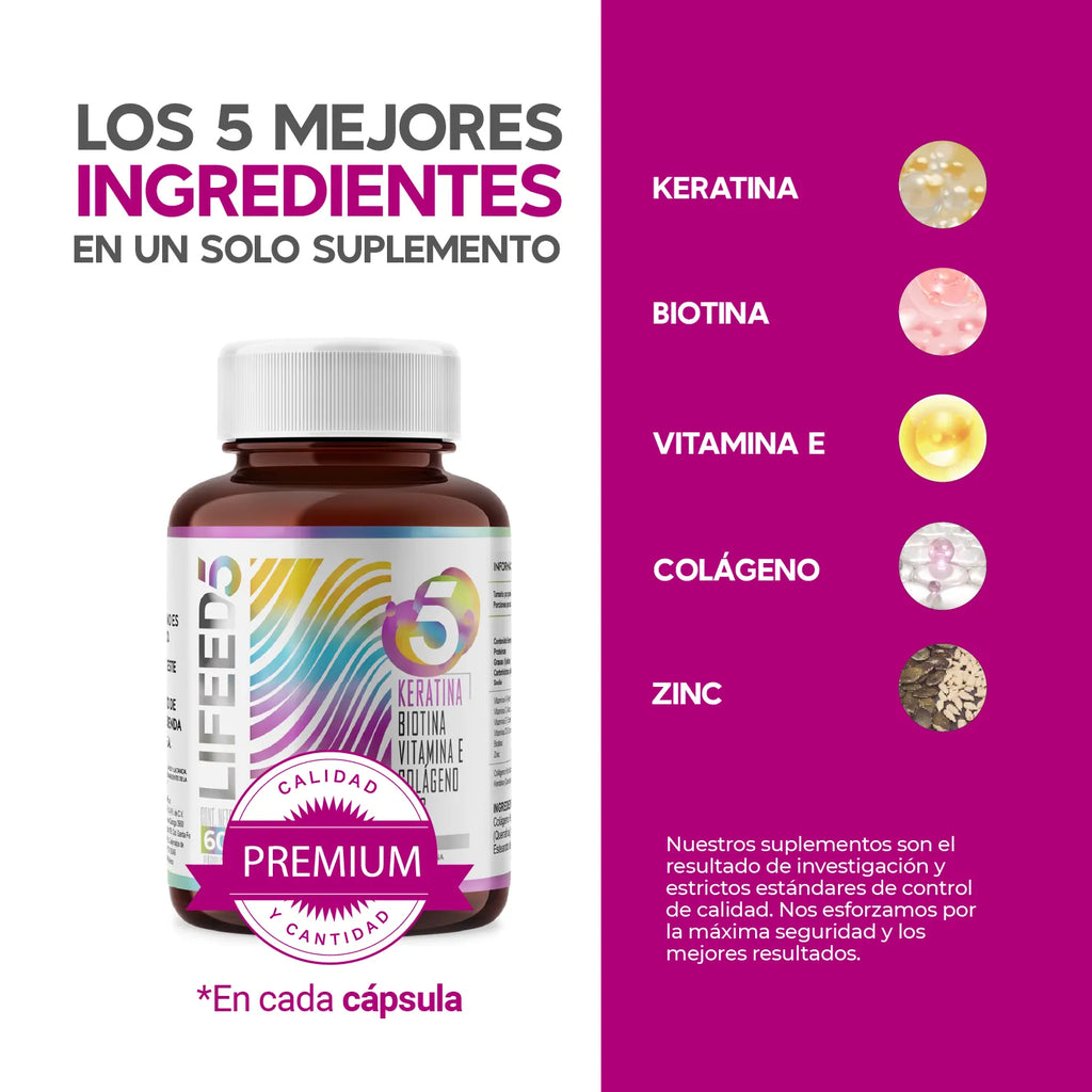 Keratina, Biotina y Colágeno