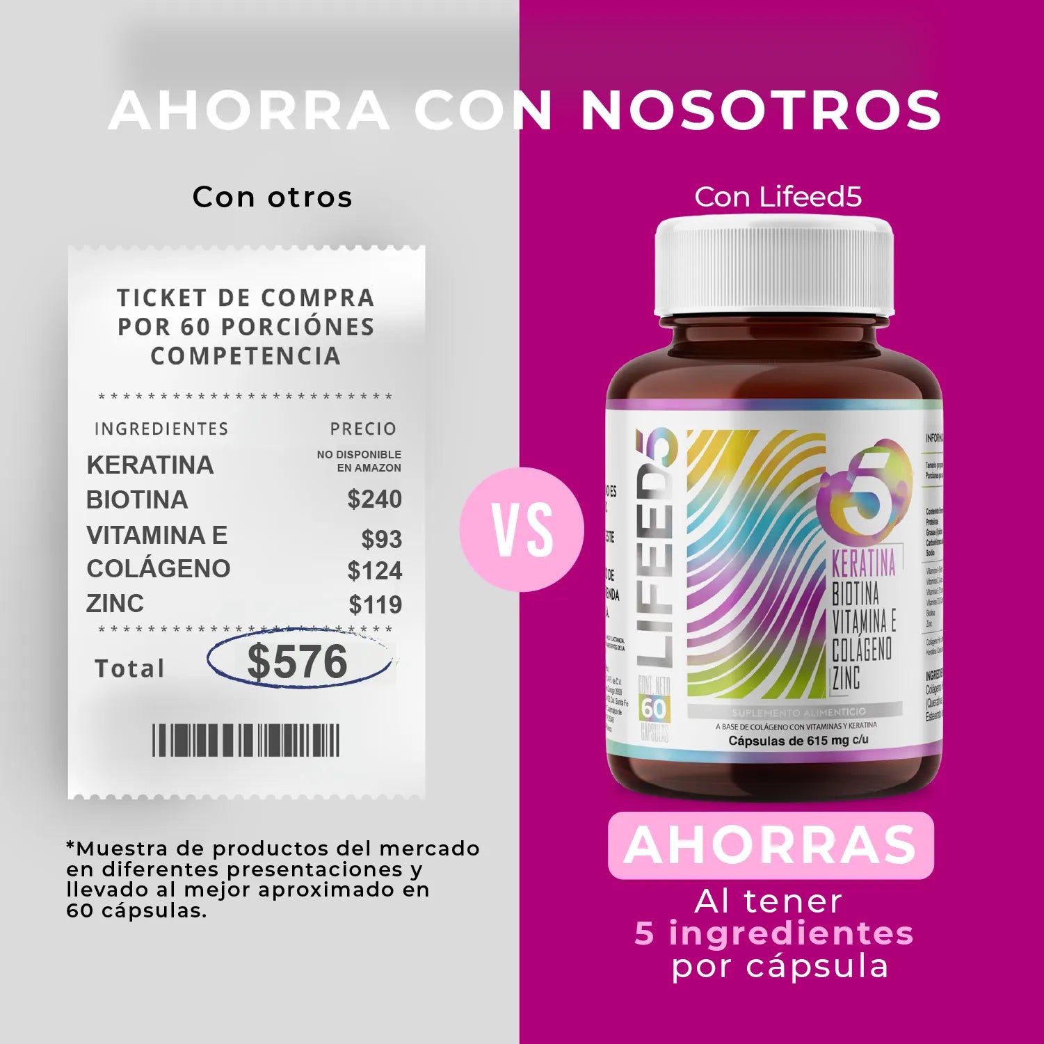 Keratina, Biotina y Colágeno