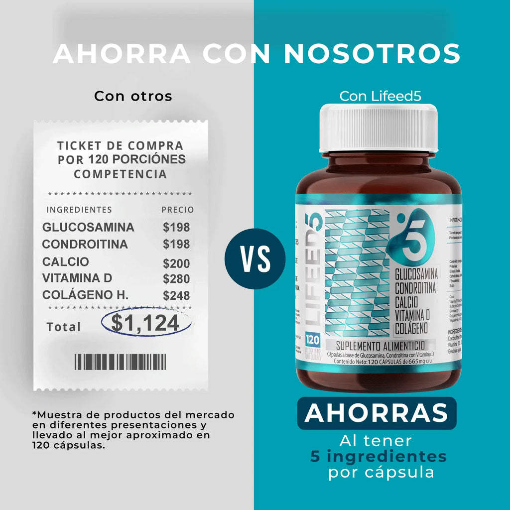 Joints | Glucosamina y Condroitina