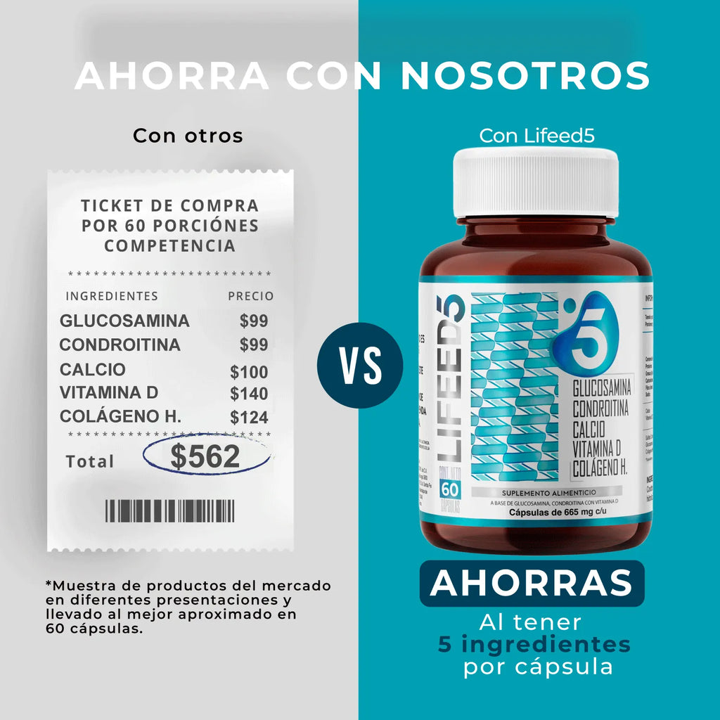 Joints | Glucosamina y Condroitina