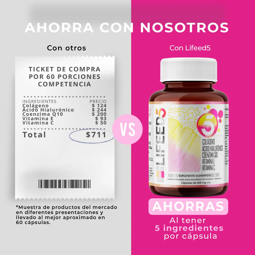 Skin | Ácido Hialurónico y Colágeno