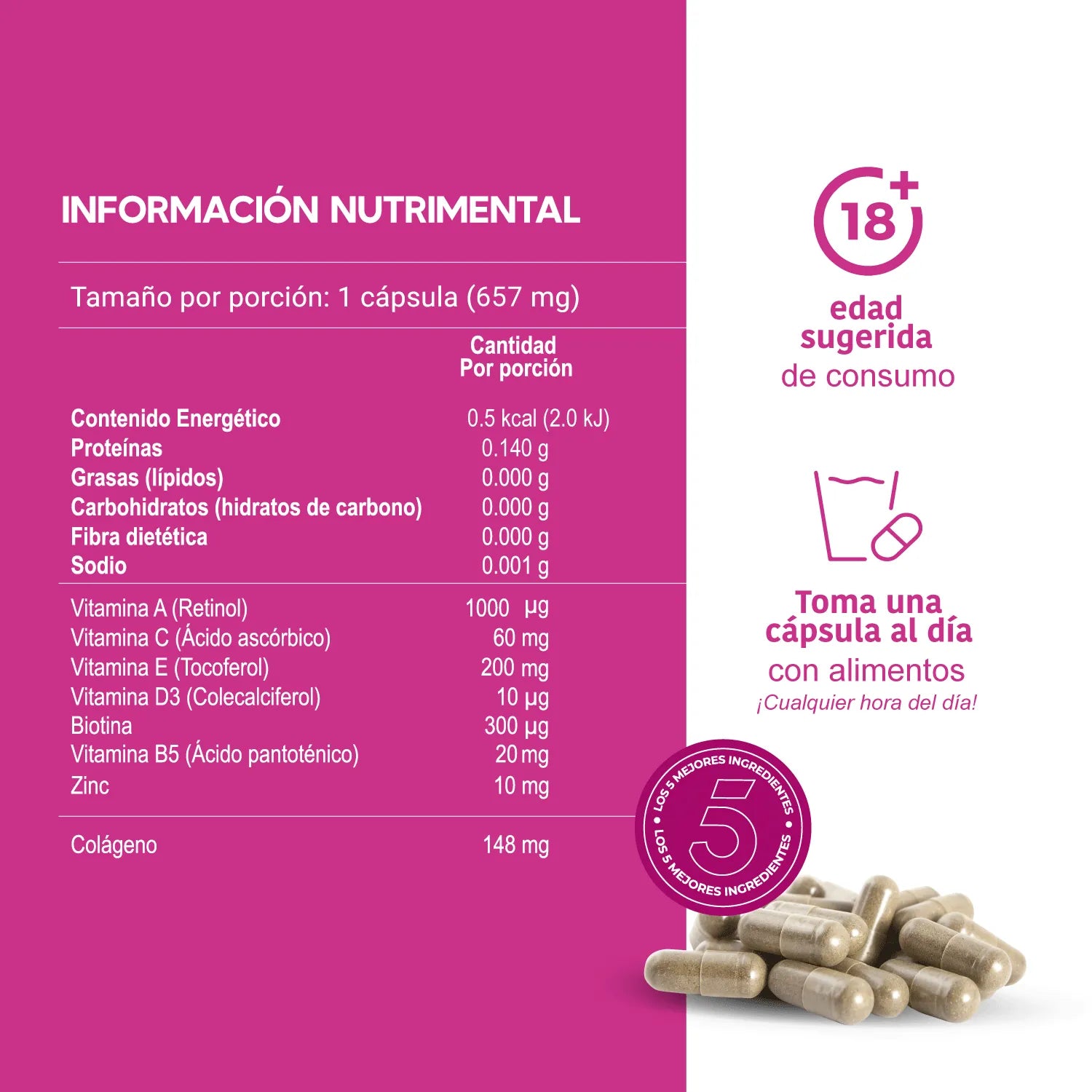 Biotina, Colágeno y Vitamina E