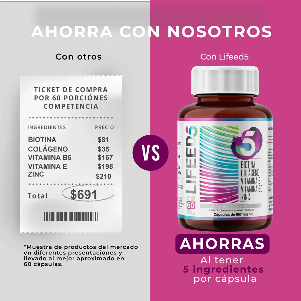 Biotina, Colágeno y Vitamina E