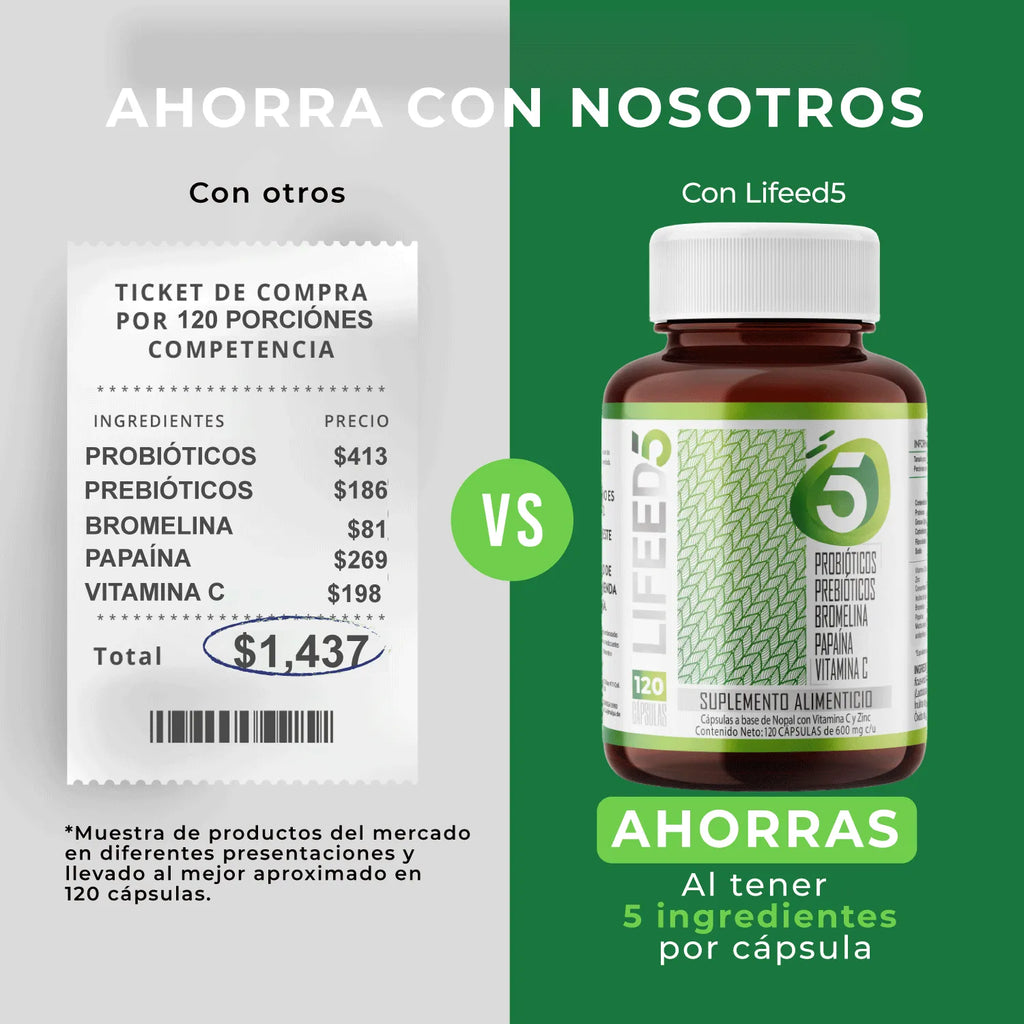Enzimas Digestivas con Probióticos y Prebióticos