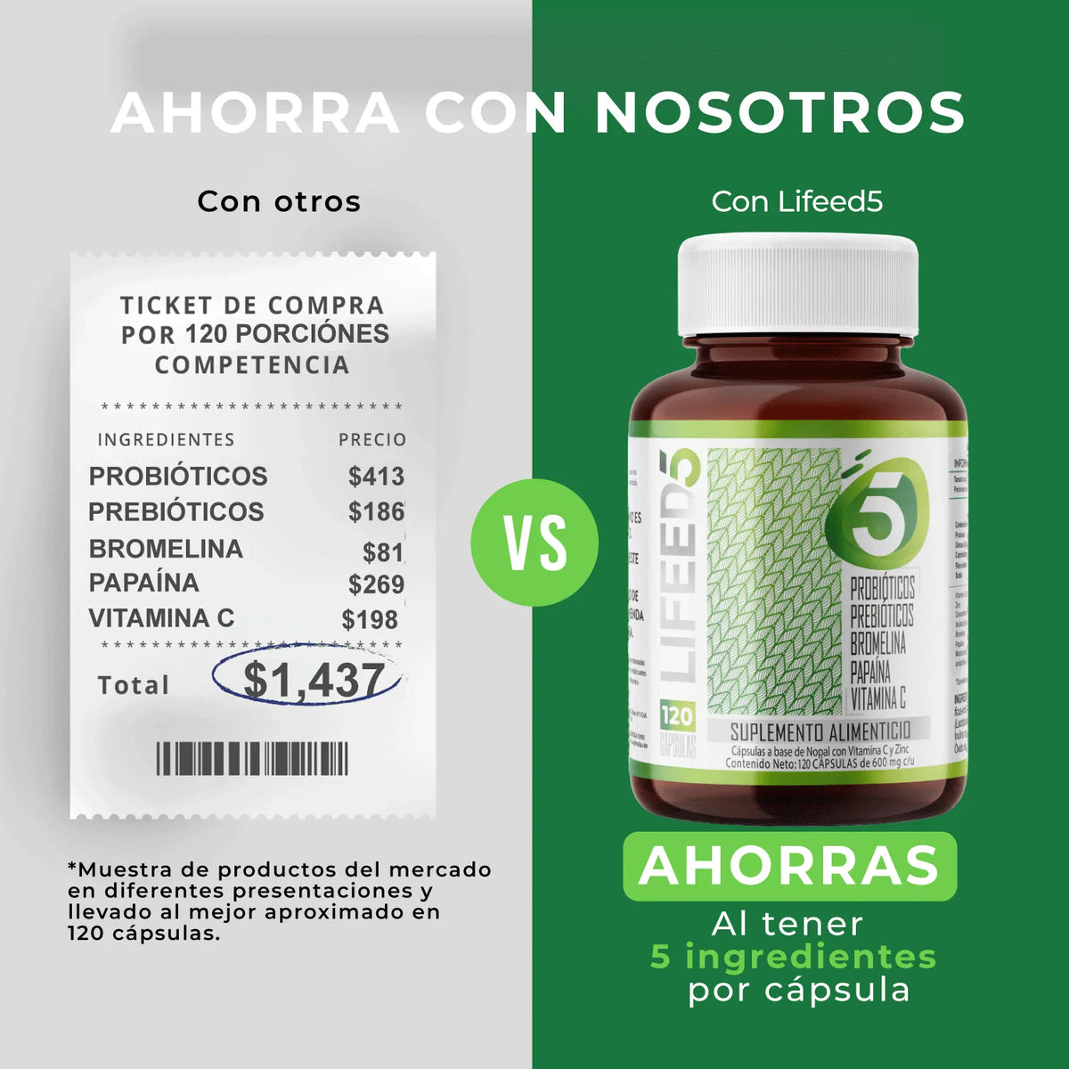 Enzimas Digestivas con Probióticos y Prebióticos