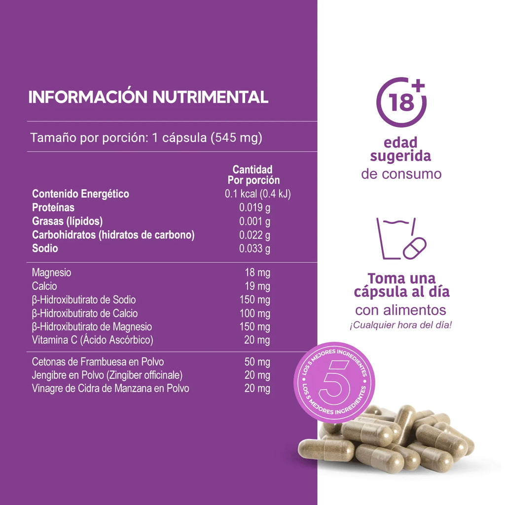 Keto | Cetonas de Frambuesa