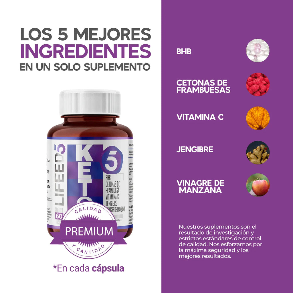 Keto | Cetonas de Frambuesa
