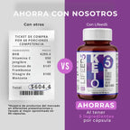 Keto | Cetonas de Frambuesa