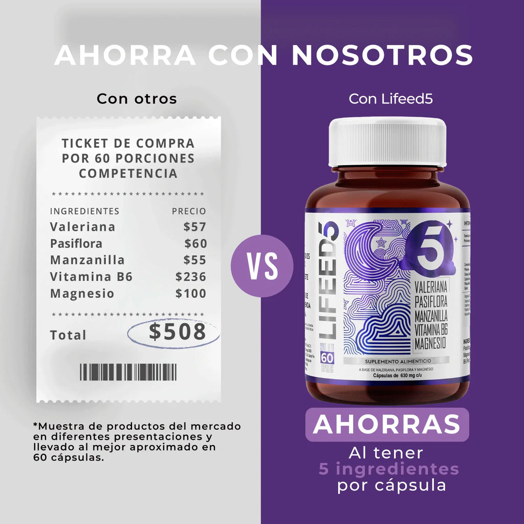 Sleep | Magnesio, Valeriana, Pasiflora