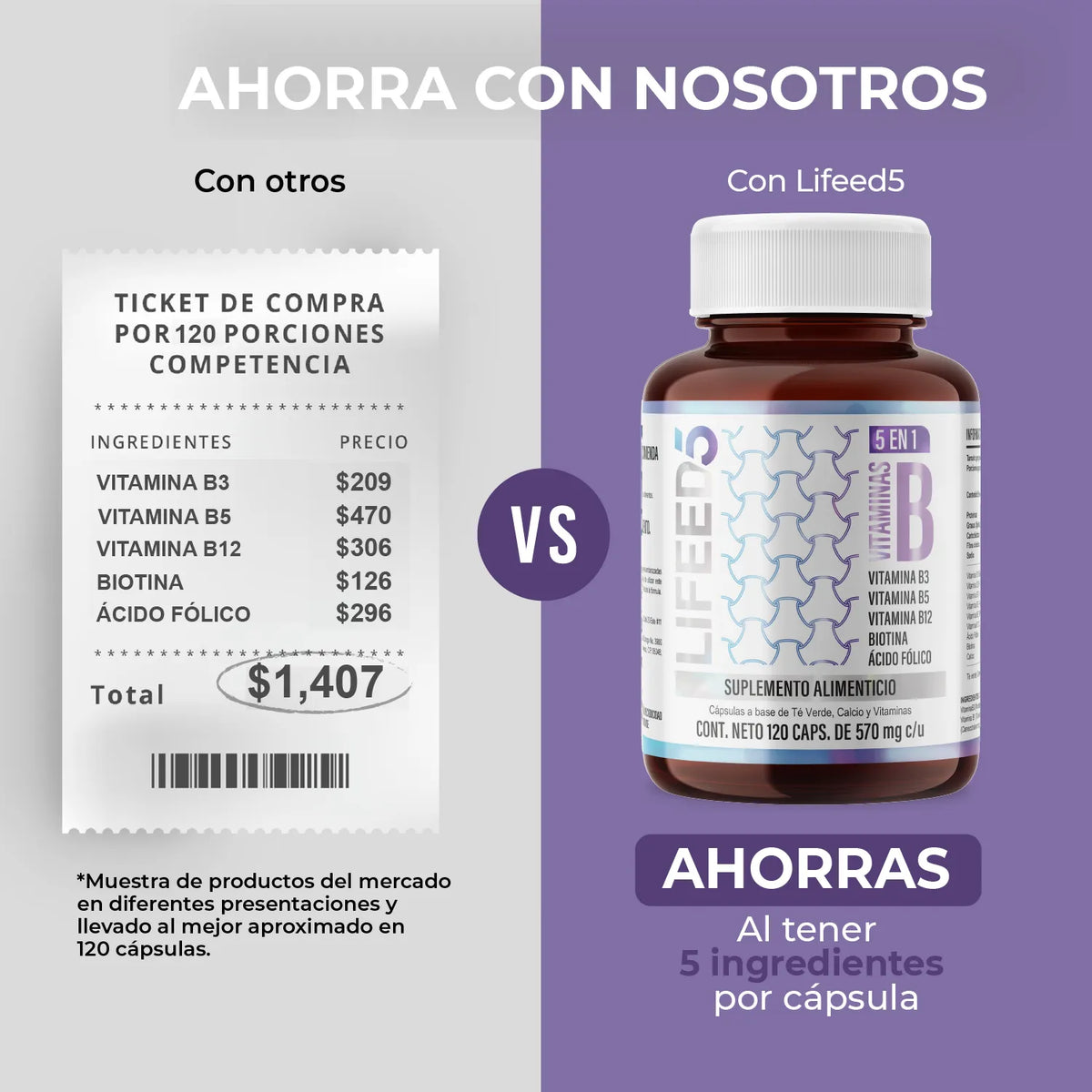 Complejo B | Vitaminas B1, B2, B3, B5, B6, B12
