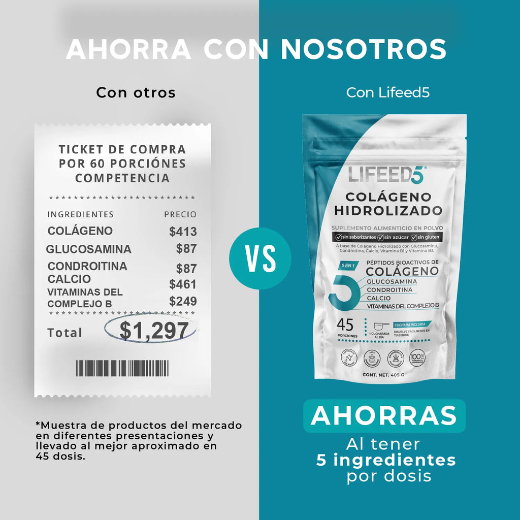 Colágeno Hidrolizado en Polvo con Glucosamina