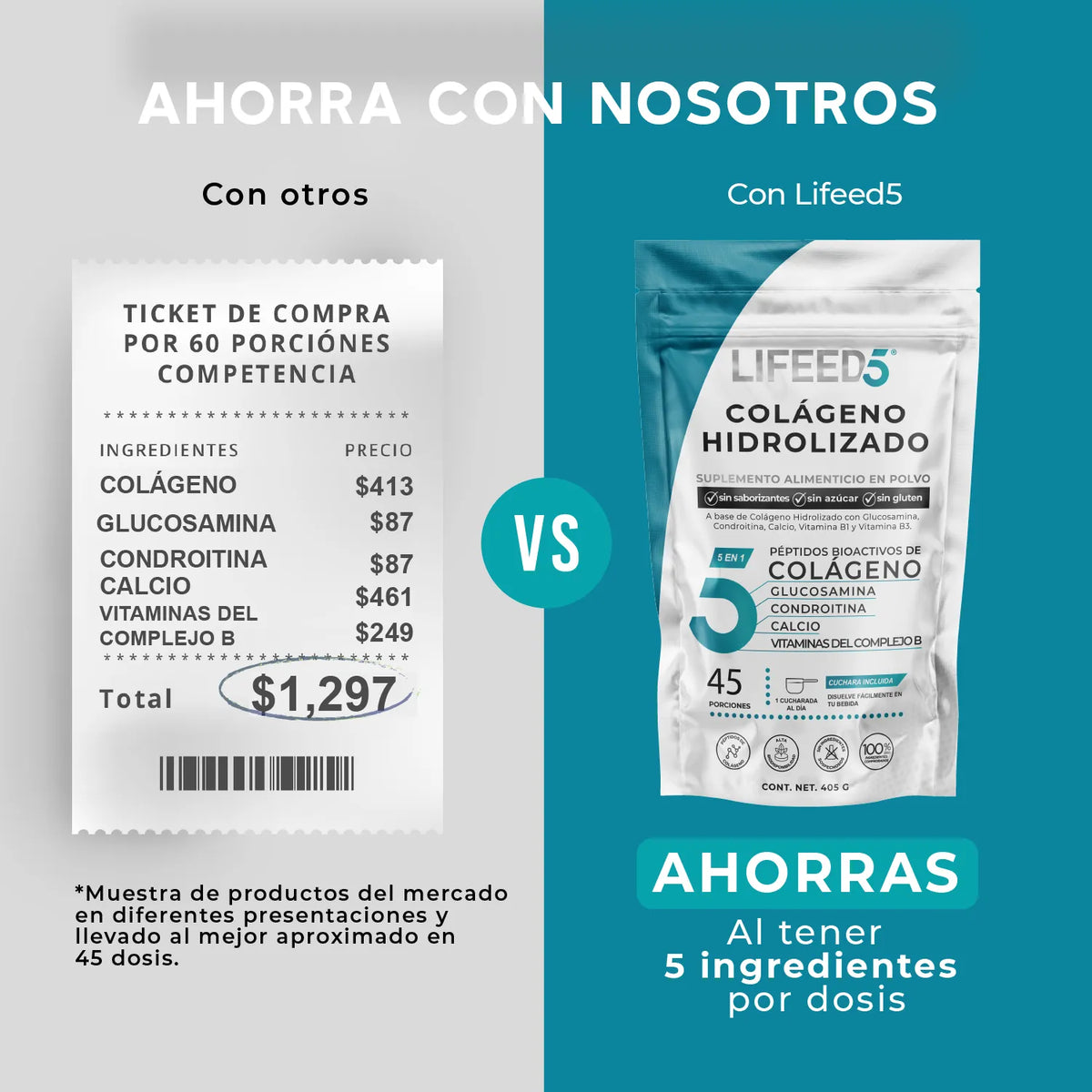 Colágeno Hidrolizado en Polvo con Glucosamina